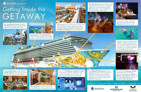 norwegian joy cruise ship getaway location.